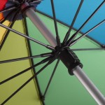 4111 PARASOL FARE ALU LIGHT10 COLORI 4