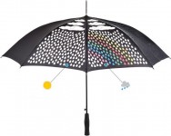 Parasol 1142C-suchy - mokry