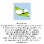 nanopowloka FARE