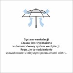 system wentylacji FARE
