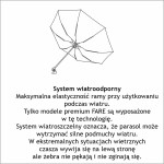 wiatroodporny stelaz FARE